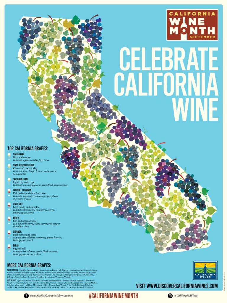 California Wine Month Poster