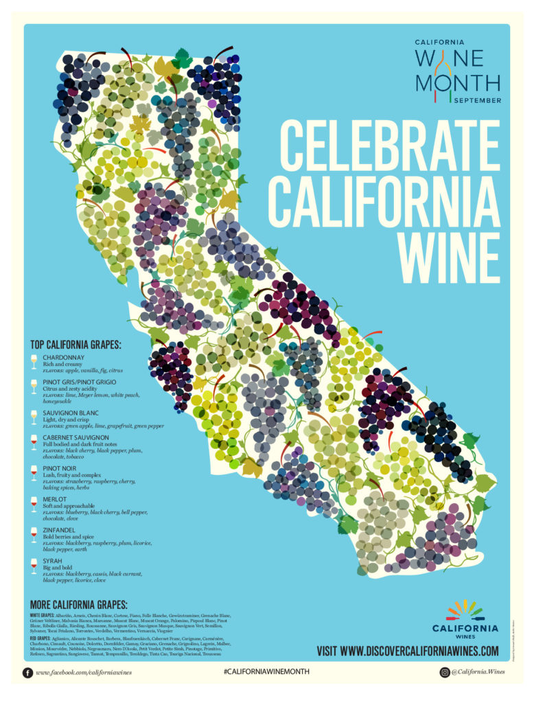 California Wine Month Poster